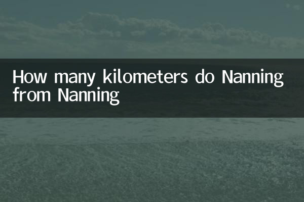 Quanti chilometri fanno nanning da nanning