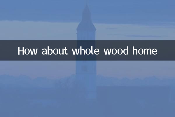 Che ne dici di una casa di legno intero