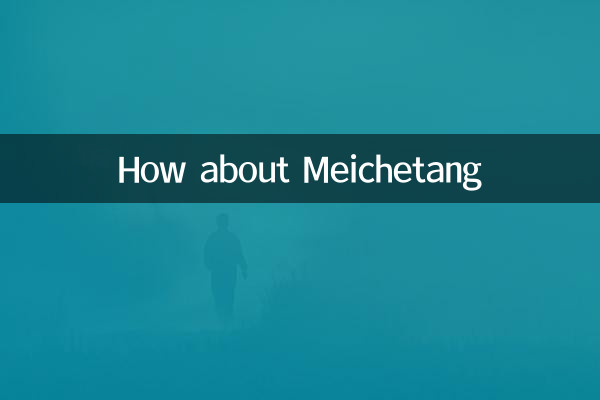 Che ne dici di Meichetang