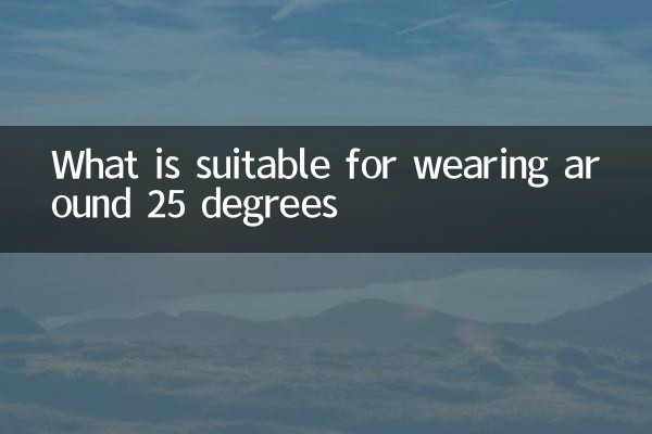 Was ist geeignet, um etwa 25 Grad zu tragen