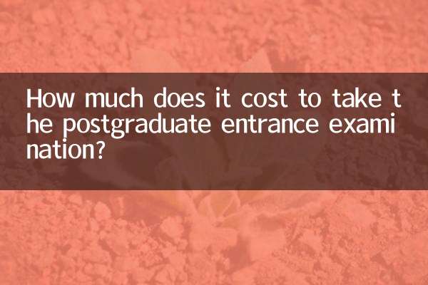 How much does it cost to take the postgraduate entrance examination?