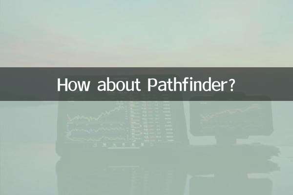 Et Pathfinder ?