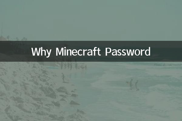Why Minecraft Password