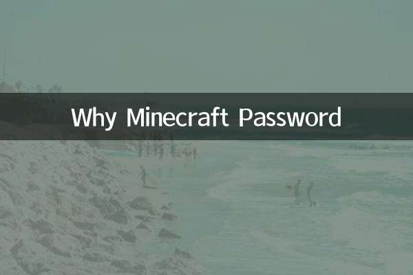 Why Minecraft Password