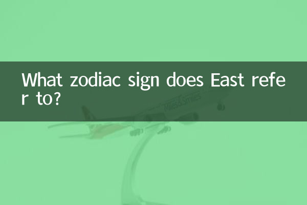 What zodiac sign does East refer to?