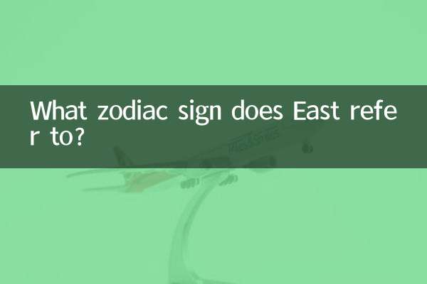 À quel signe du zodiaque l’Est fait-il référence ?