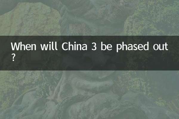 ¿Cuándo se eliminará China 3?