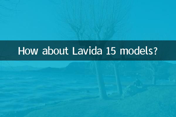 Che ne dici dei modelli Lavida 15?