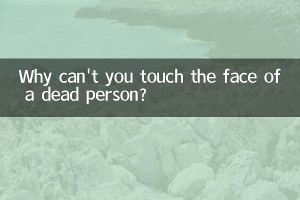 মৃত ব্যক্তির মুখ ছুঁতে পারো না কেন?