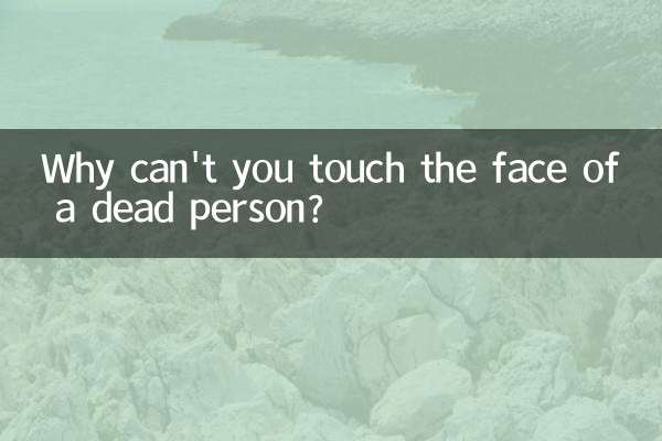 মৃত ব্যক্তির মুখ ছুঁতে পারো না কেন?