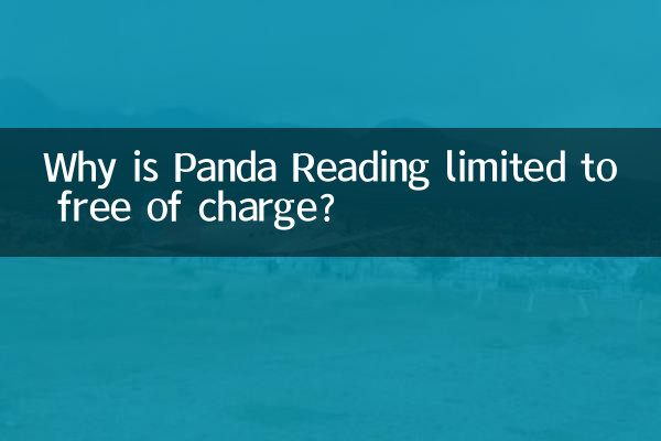 Pourquoi Panda Reading est-il limité à la gratuité ?