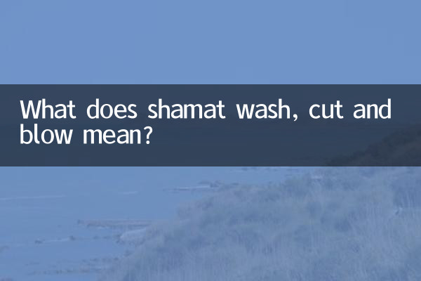 शामत धोना, काटना और उड़ाना का क्या मतलब है?