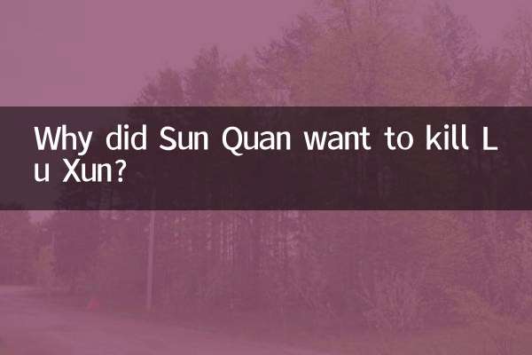 孫権はなぜ魯迅を殺そうとしたのでしょうか？