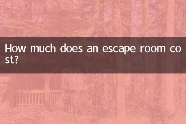 How much does an escape room cost?