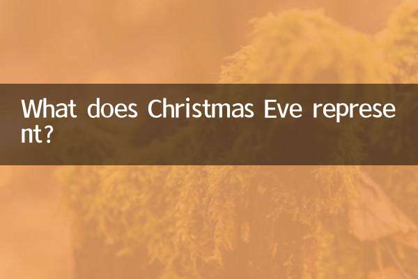 क्रिसमस की पूर्वसंध्या क्या दर्शाती है?