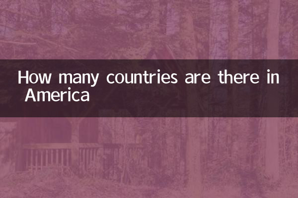 How many countries are there in America