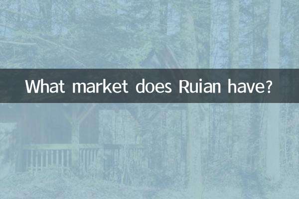 Quel marché possède Ruian ?