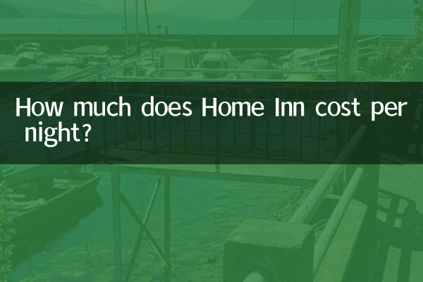 How much does Home Inn cost per night?
