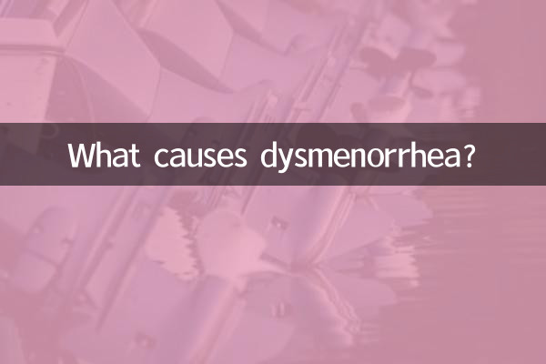 What causes dysmenorrhea?