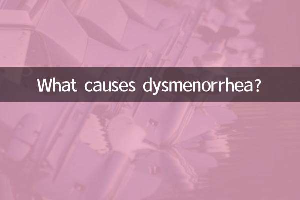 What causes dysmenorrhea?