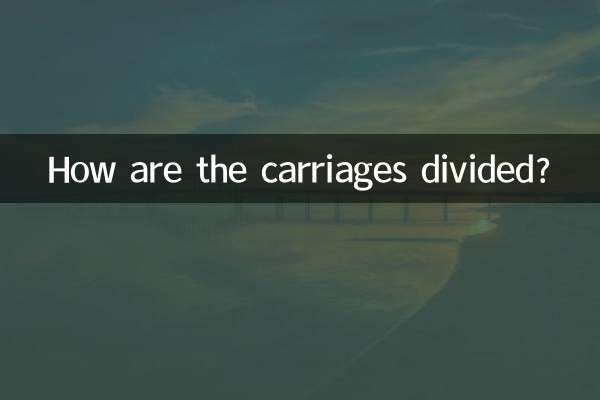 Come sono divise le carrozze?