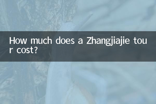 Quanto costa un tour di Zhangjiajie?