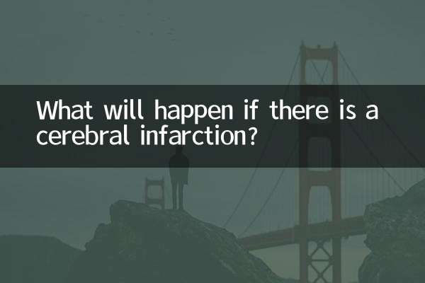 यदि मस्तिष्क रोधगलन हो तो क्या होगा?