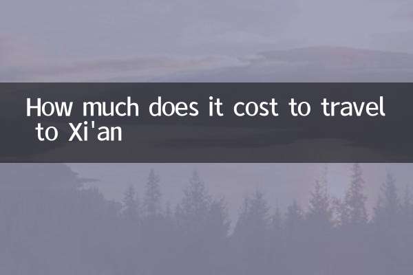 كم يكلف السفر إلى شيان