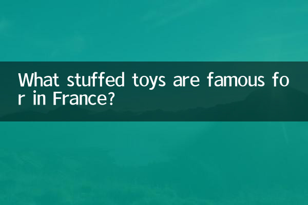 Quelles peluches sont célèbres en France ?