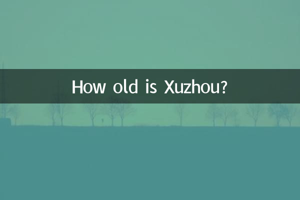 徐州多少年曆史