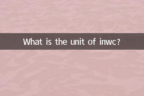 inwc এর একক কি?