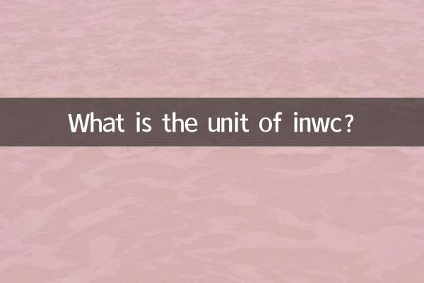 inwc এর একক কি?