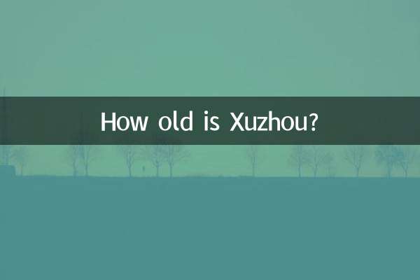 徐州多少年曆史