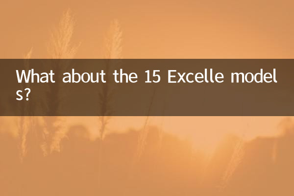 15 एक्सेल मॉडल के बारे में क्या?