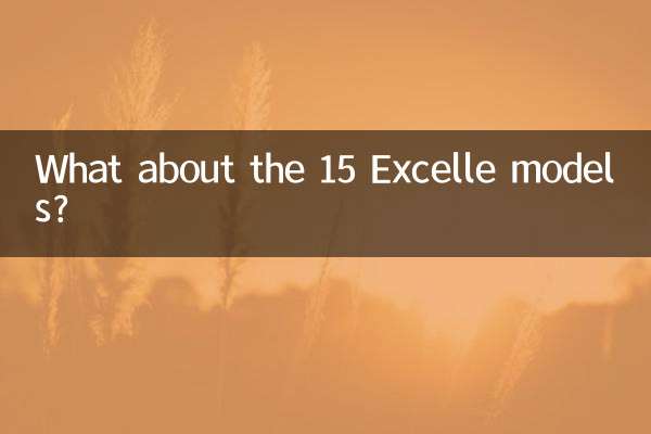 15 एक्सेल मॉडल के बारे में क्या?