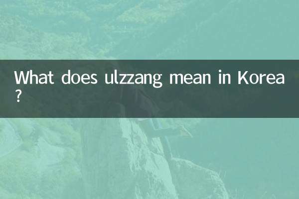 Cosa significa ulzzang in Corea?