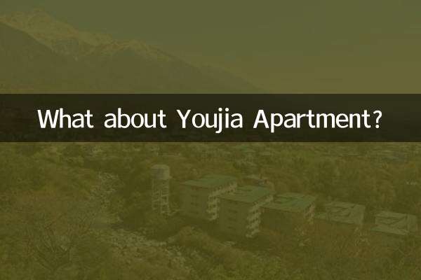Was ist mit dem Youjia Apartment?
