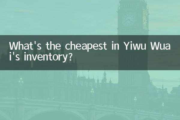 Что самое дешевое в наличии у Иу Вуай?