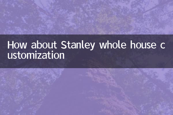 Que tal a personalização de Stanley inteira