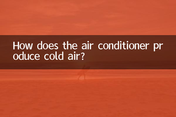 ¿Cómo produce el aire acondicionado aire frío?
