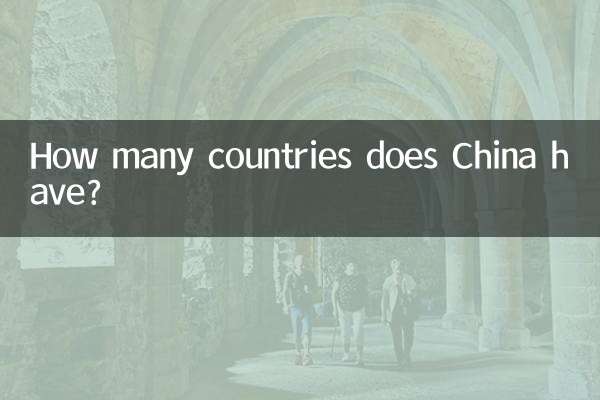 中国有多少国家