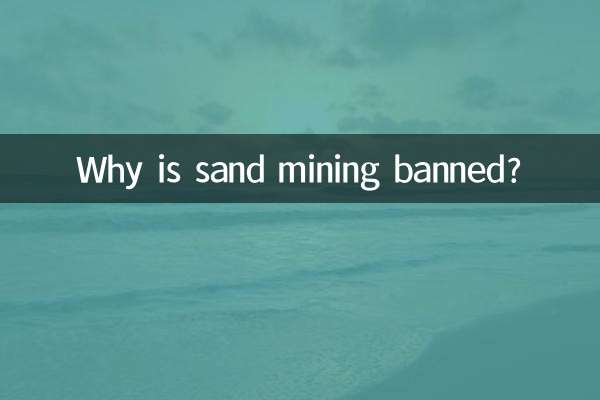 रेत खनन पर प्रतिबंध क्यों है?