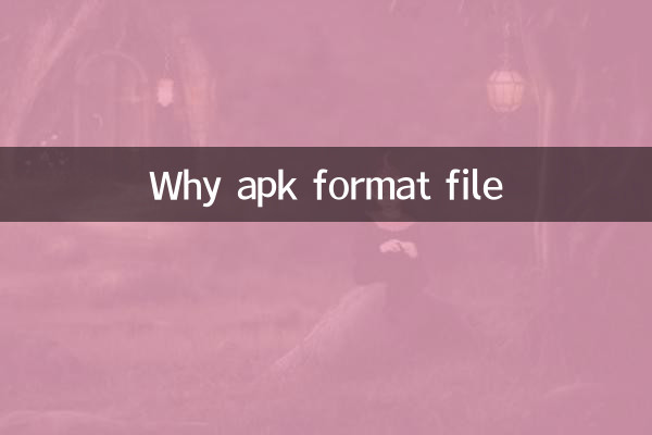 APK 형식 파일이 필요한 이유