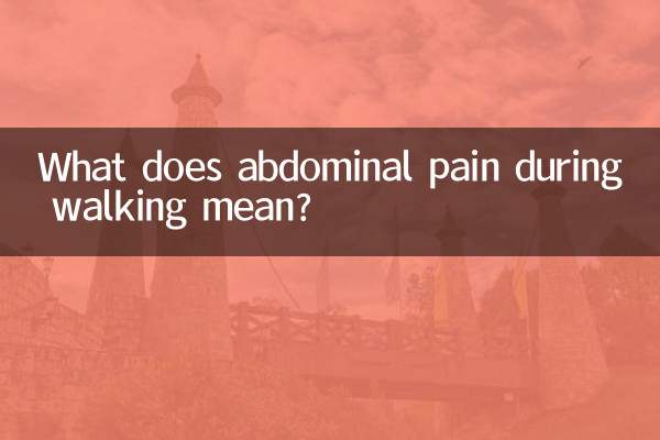 行径腹痛什么意思