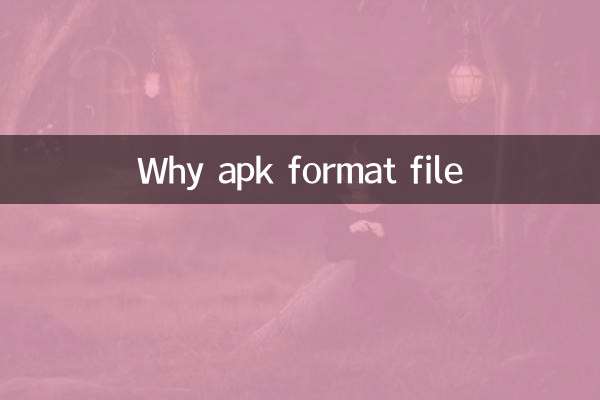 APK 형식 파일이 필요한 이유