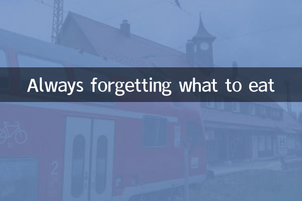 老是健忘吃什麼