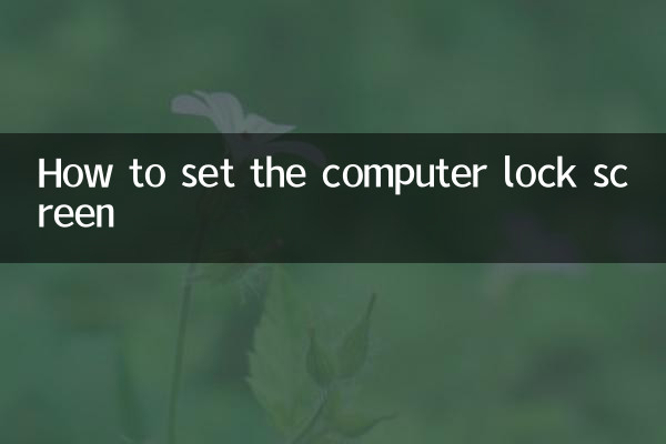 So stellen Sie den Computer-Sperrbildschirm ein