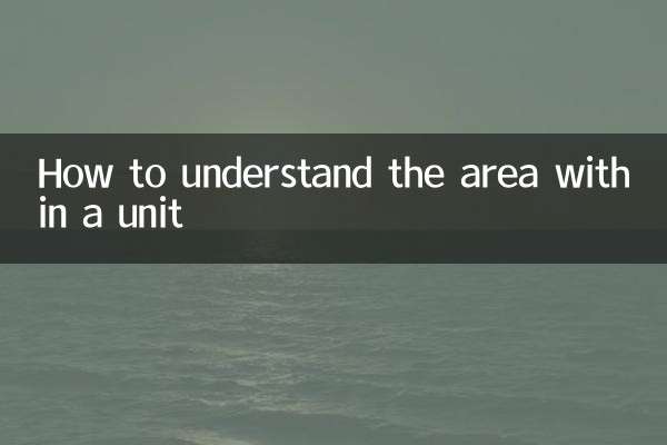ユニット内の面積の見方