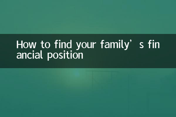 So ermitteln Sie die finanzielle Situation Ihrer Familie