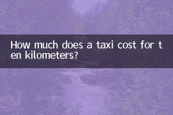Wie viel kostet ein Taxi für zehn Kilometer?